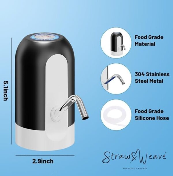 Automatic Water