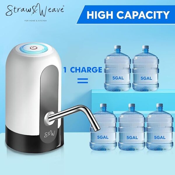 Automatic Water
