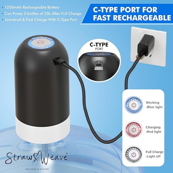 Automatic Water