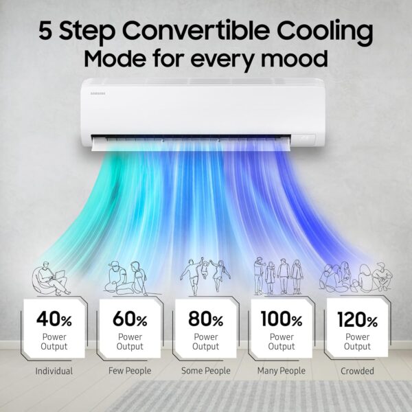 Samsung 1.5 Ton 3 Star AI Inverter Smart Split AC - WiFi, Energy Saving, Voice Control - Image 6